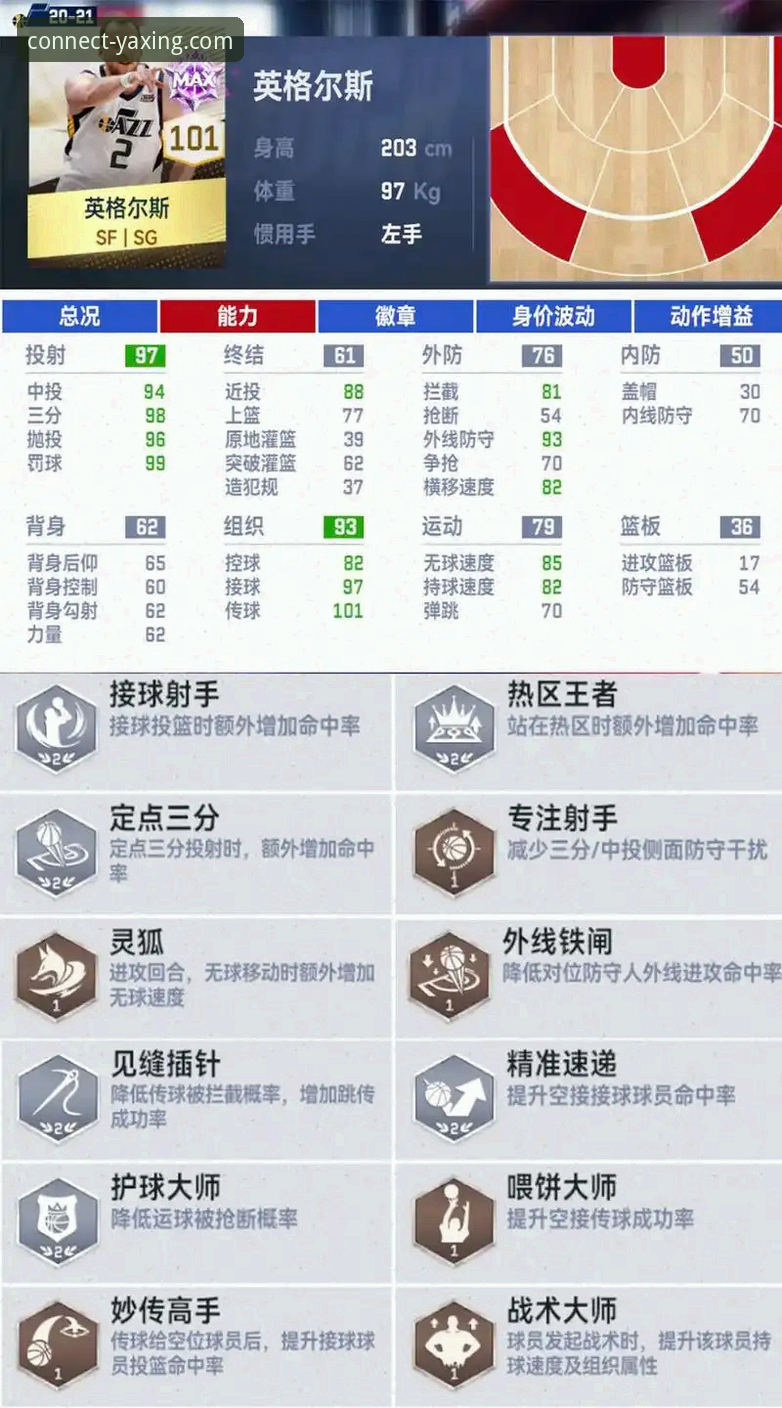 亚星体育平台赛事深度解析操作教程：从骑士魔术对攻战看NBA数据流