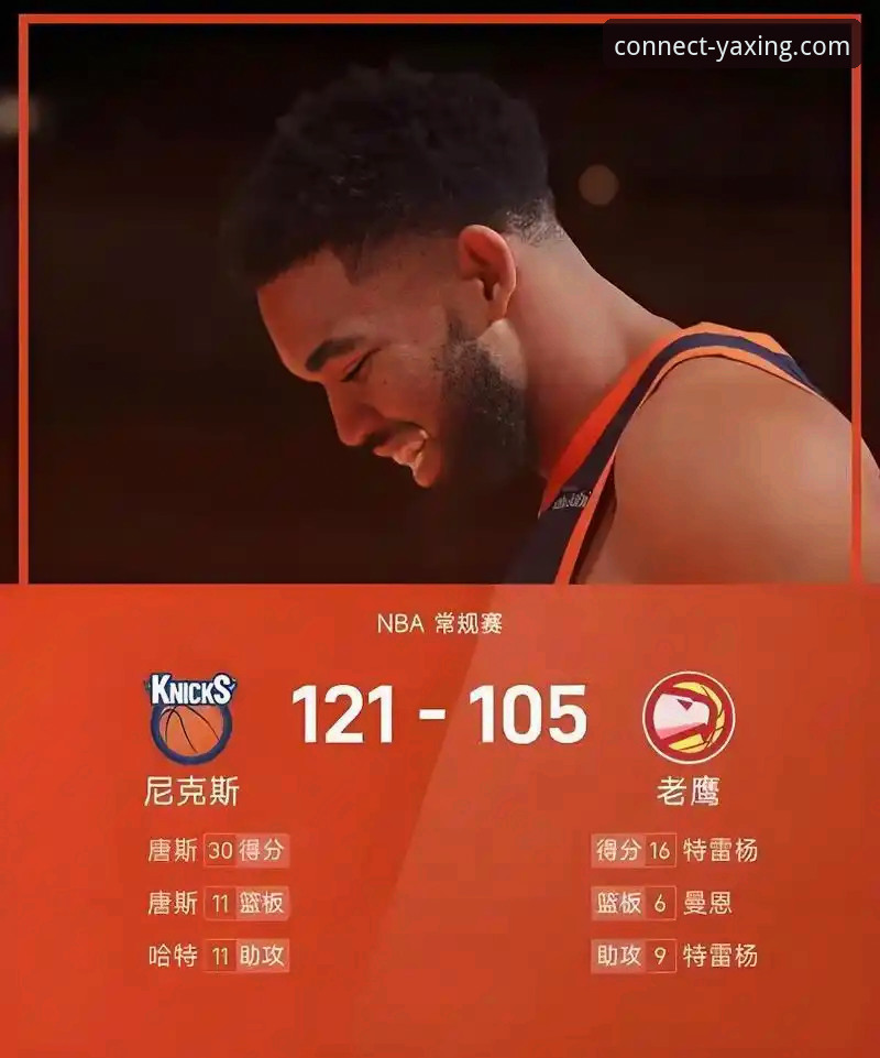 尼克斯大胜老鹰创队史纪录，亚星体育平台带你回顾经典一战