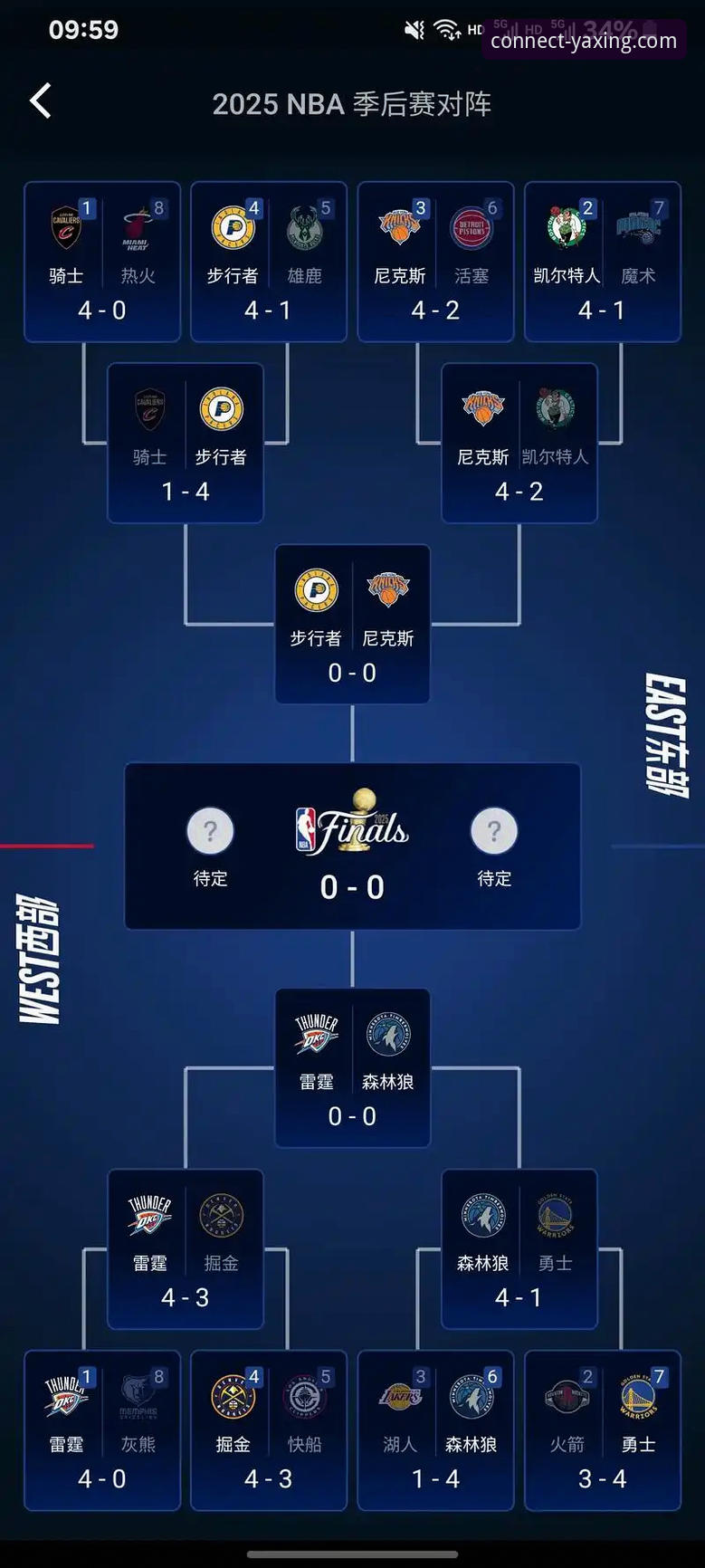 亚星体育平台赛事深度解析操作教程：从骑士魔术对攻战看NBA数据流